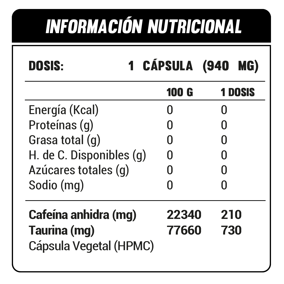 CAFEÍNA Y TAURINA 940mg