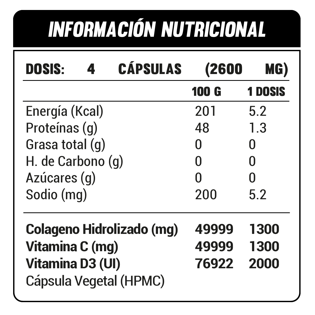Colágeno Hidrolizado + Vitamina C+D3 650mg