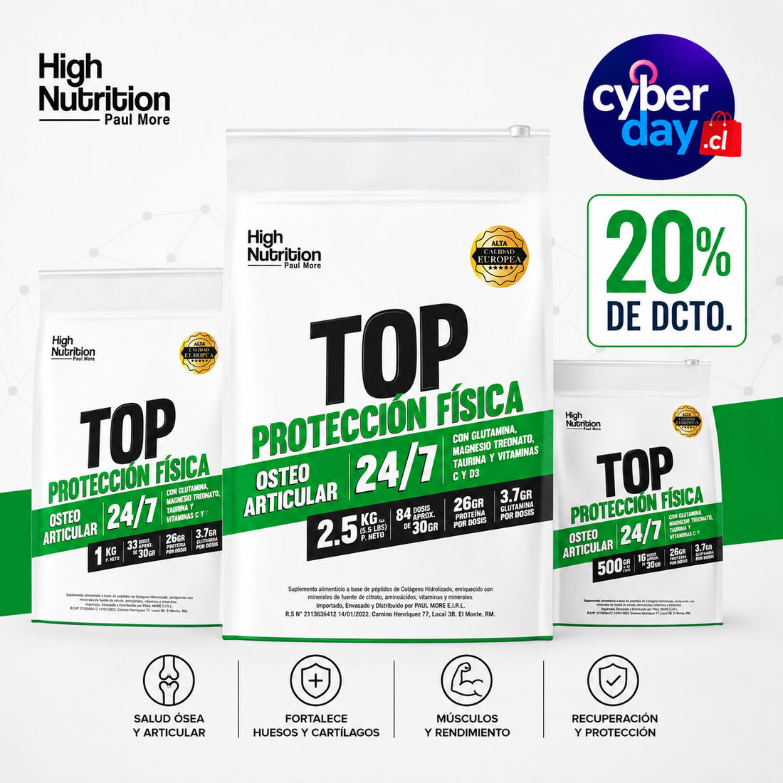 Top Protección Física 24/7