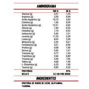 Top Premium Whey Pro + Taurina y Glutamina