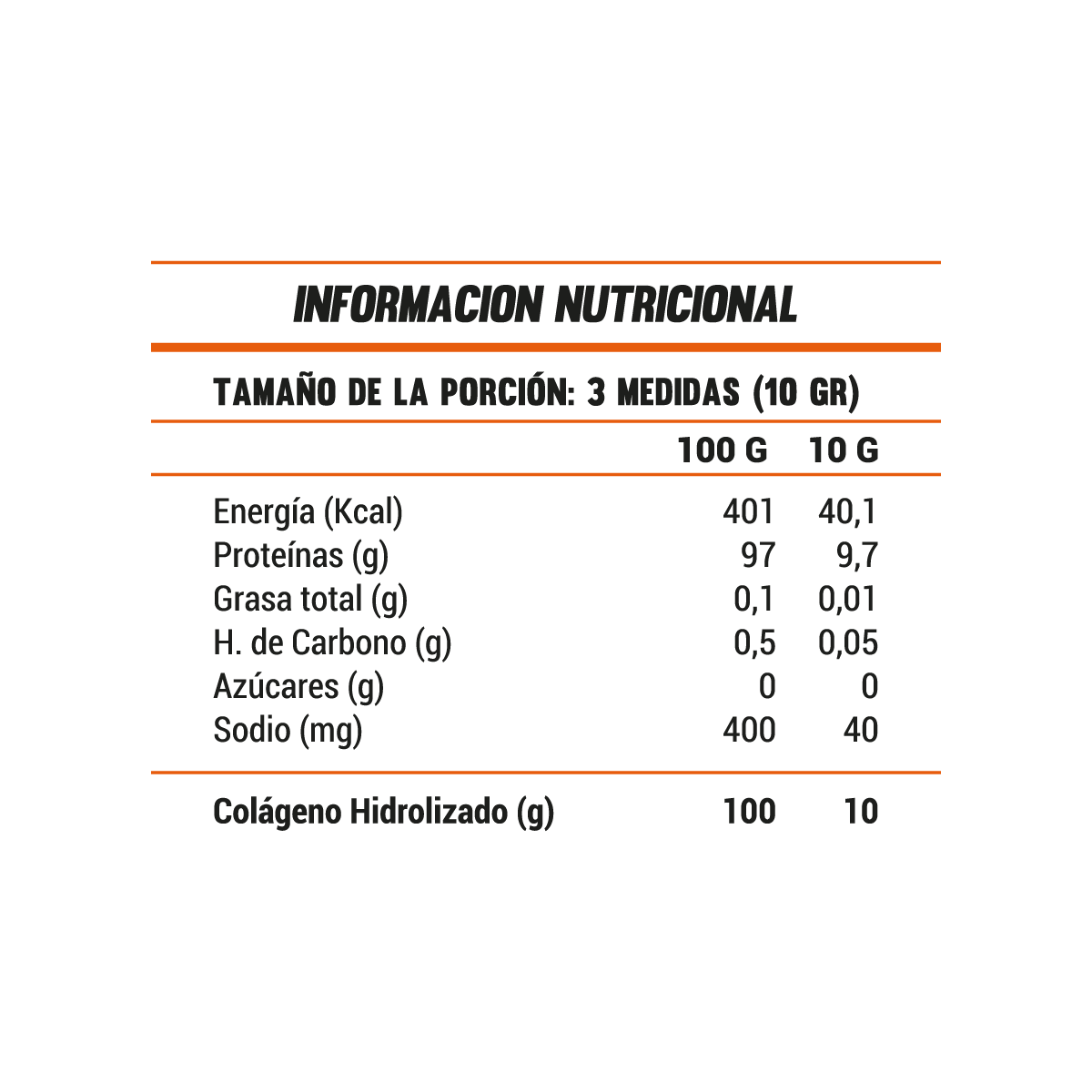 Colágeno Hidrolizado Puro Tipo I y II